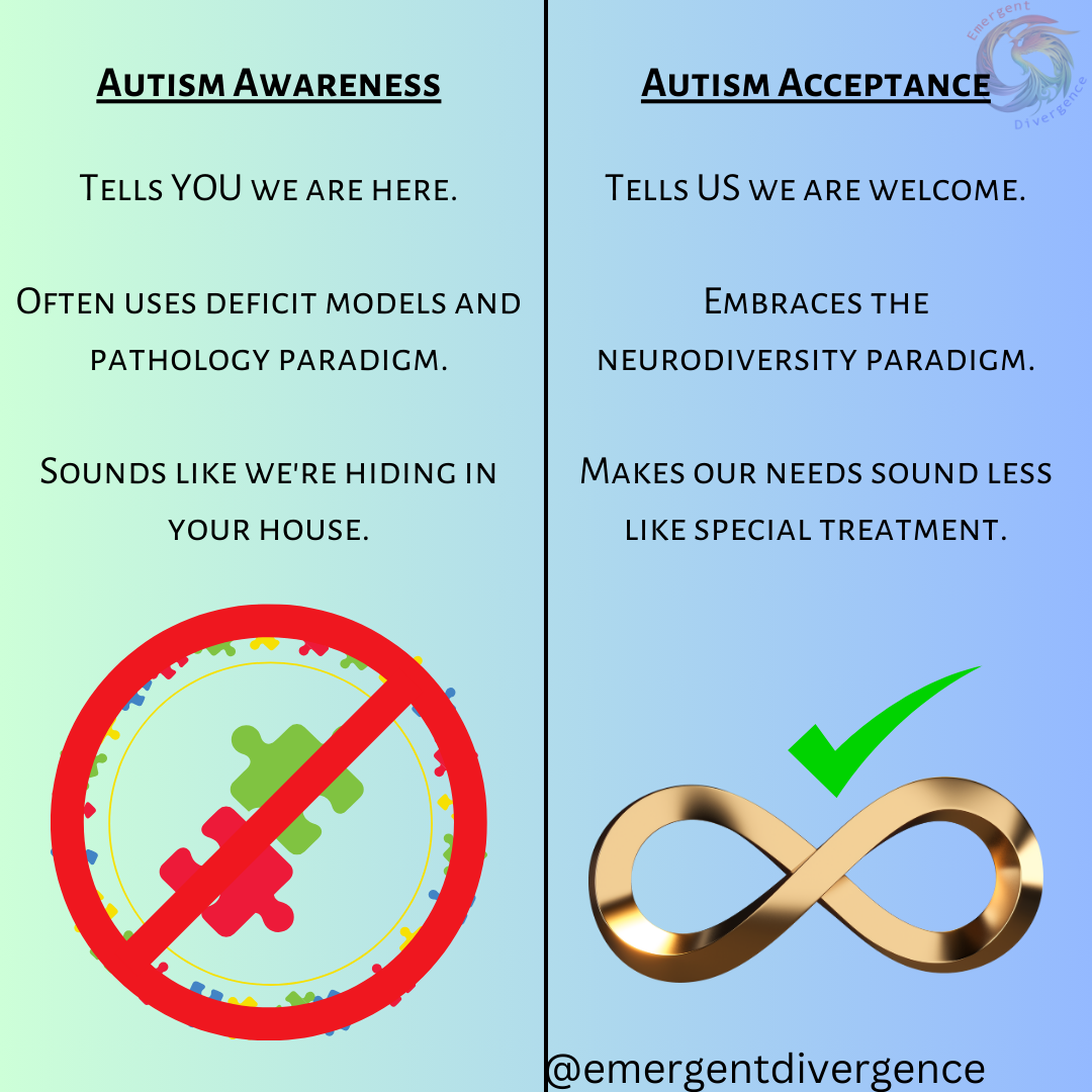 An image for Autism Awareness Month showing a crossed out puzzle piece next to a gold symbol with a green tick
<p>On the left it reads<br>
"Autism Awareness<br>
Tells YOU we are here</p>
<p>Often uses deficit models and pathology paradigm</p>
<p>Sounds like we're hiding in your house"</p>
<p>Next to it is "Autism Acceptance</p>
<p>Tells US we are welcome</p>
<p>Embraces the neurodiversity paradigm</p>
<p>Makes our needs sound less like special treatment"" class="wp-image-5495" style="width:427px;height:auto"></figure></p>
<!-- /wp:image -->
<!-- wp:buttons {