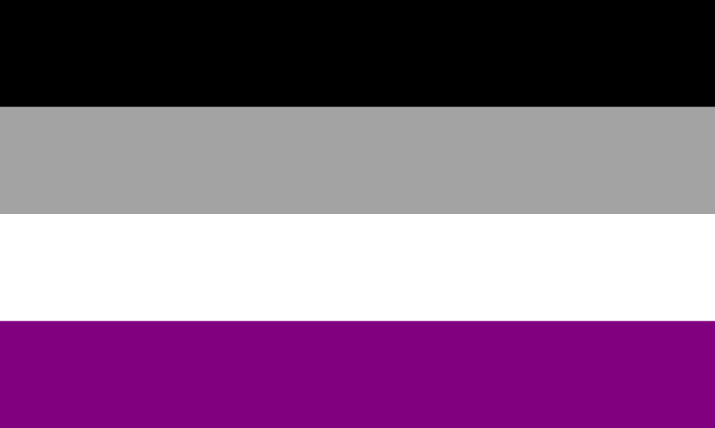 Parallels: My autistic identity and my asexual identity