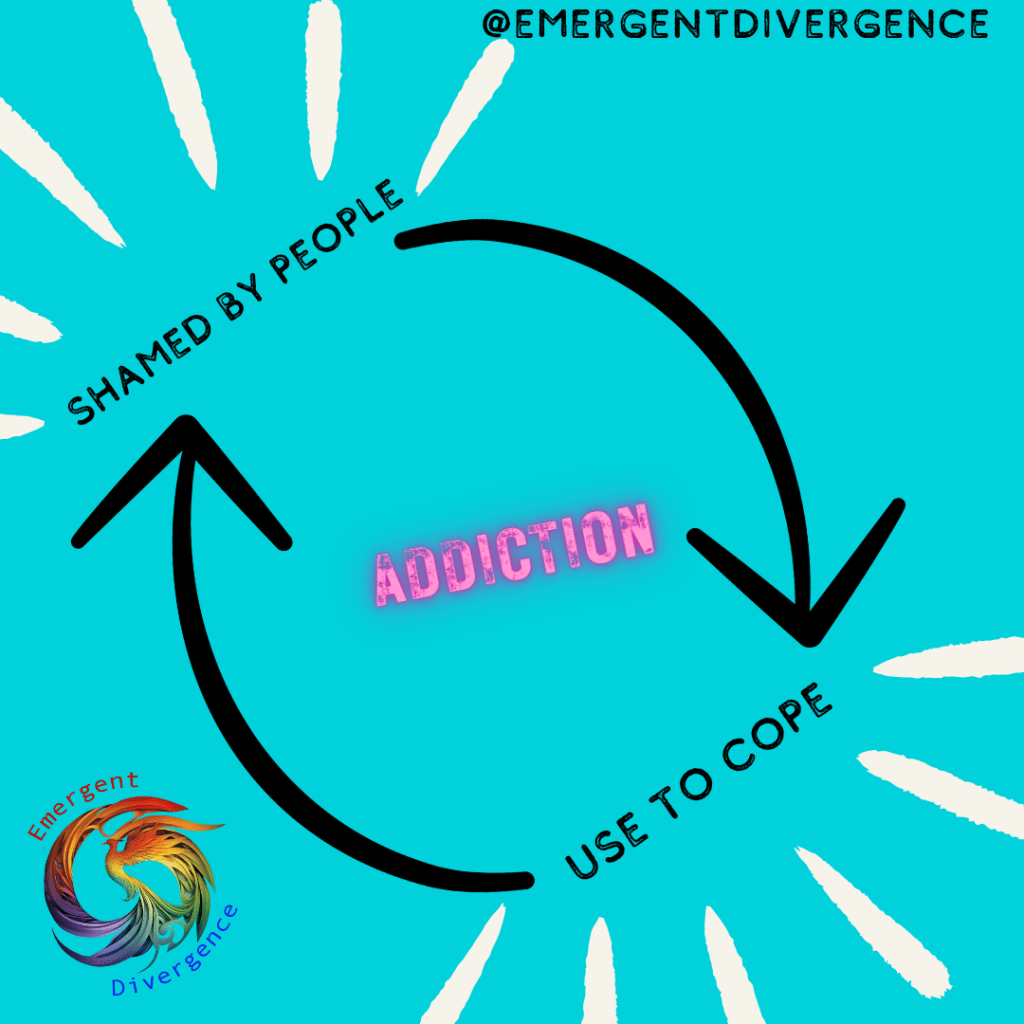 AuDHD addicts don’t respond to shame the way you want them to: Here is why